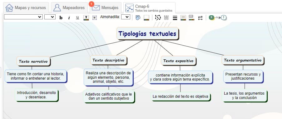 CmapTools Online - Crea Mapas Conceptuales Online Gratis en 5 Minutos