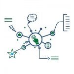 Estructura de un mapa mental - Aprende Cómo Hacerlo Correctamente