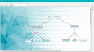 Mapa Conceptual con fondo en CnapTools