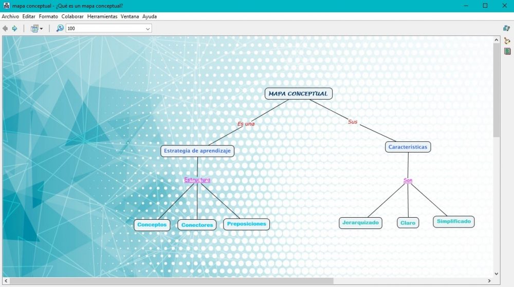 ¿Cómo Hacer Un Mapa Conceptual En CmapTools? - Guía Completa 2024