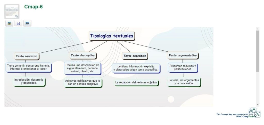 CmapTools Online - Crea Mapas Conceptuales Online Gratis en 5 Minutos