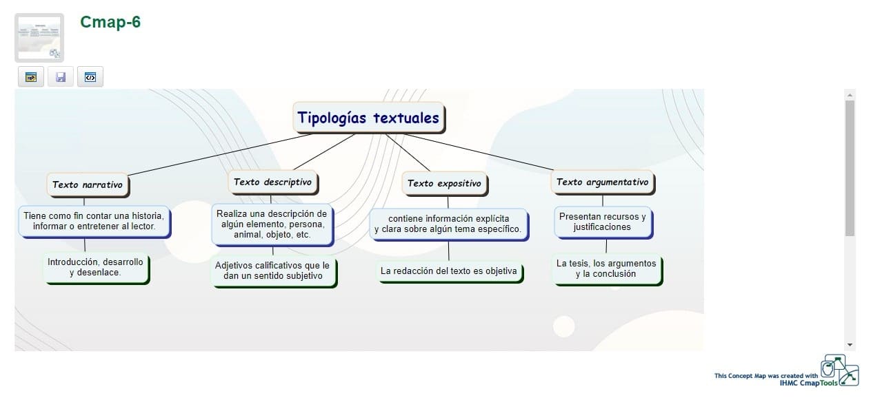 cmaptools onine