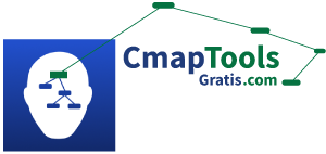 CmapTools Gratis