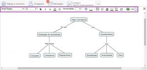 Barra de herramientas CmapTools Online