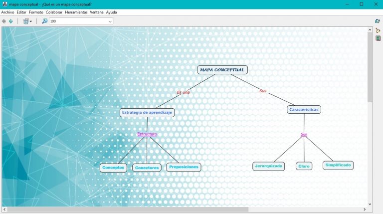 tutoriales de cmaptools